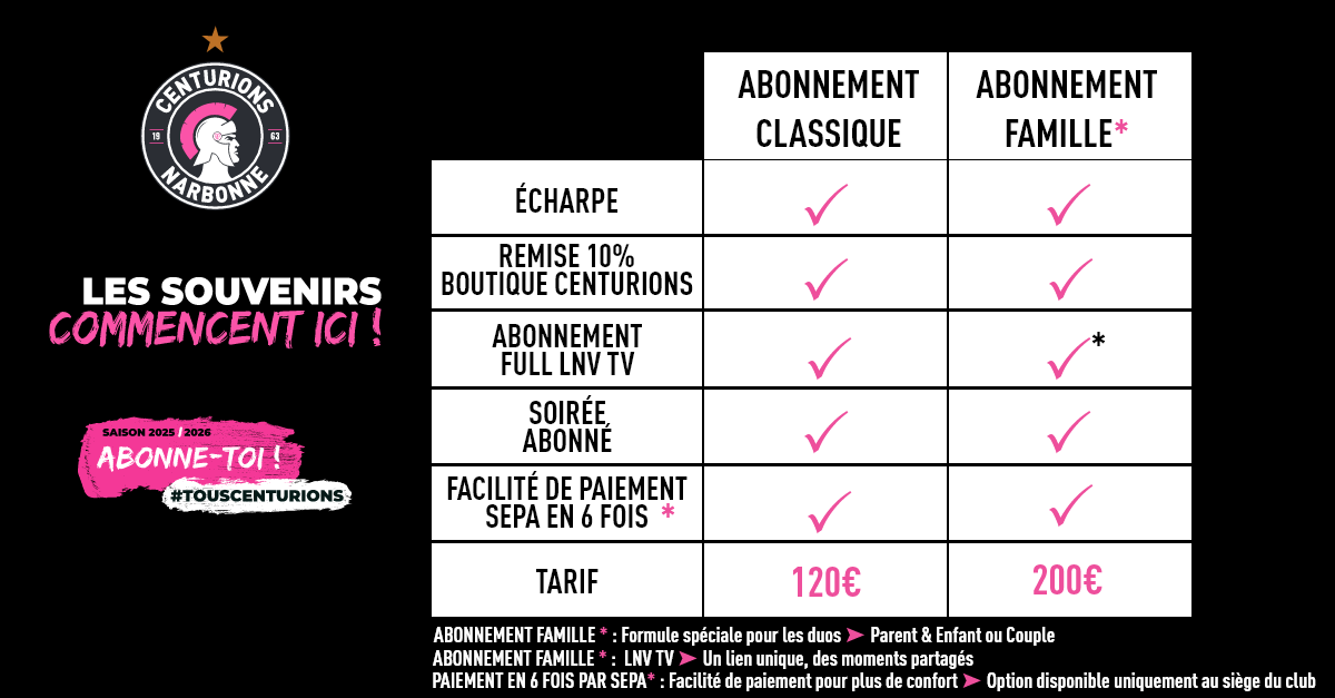 Linkdin_Post_père et fils